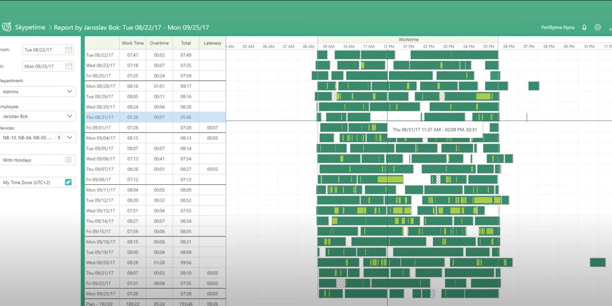 screenshot of SkypeTime