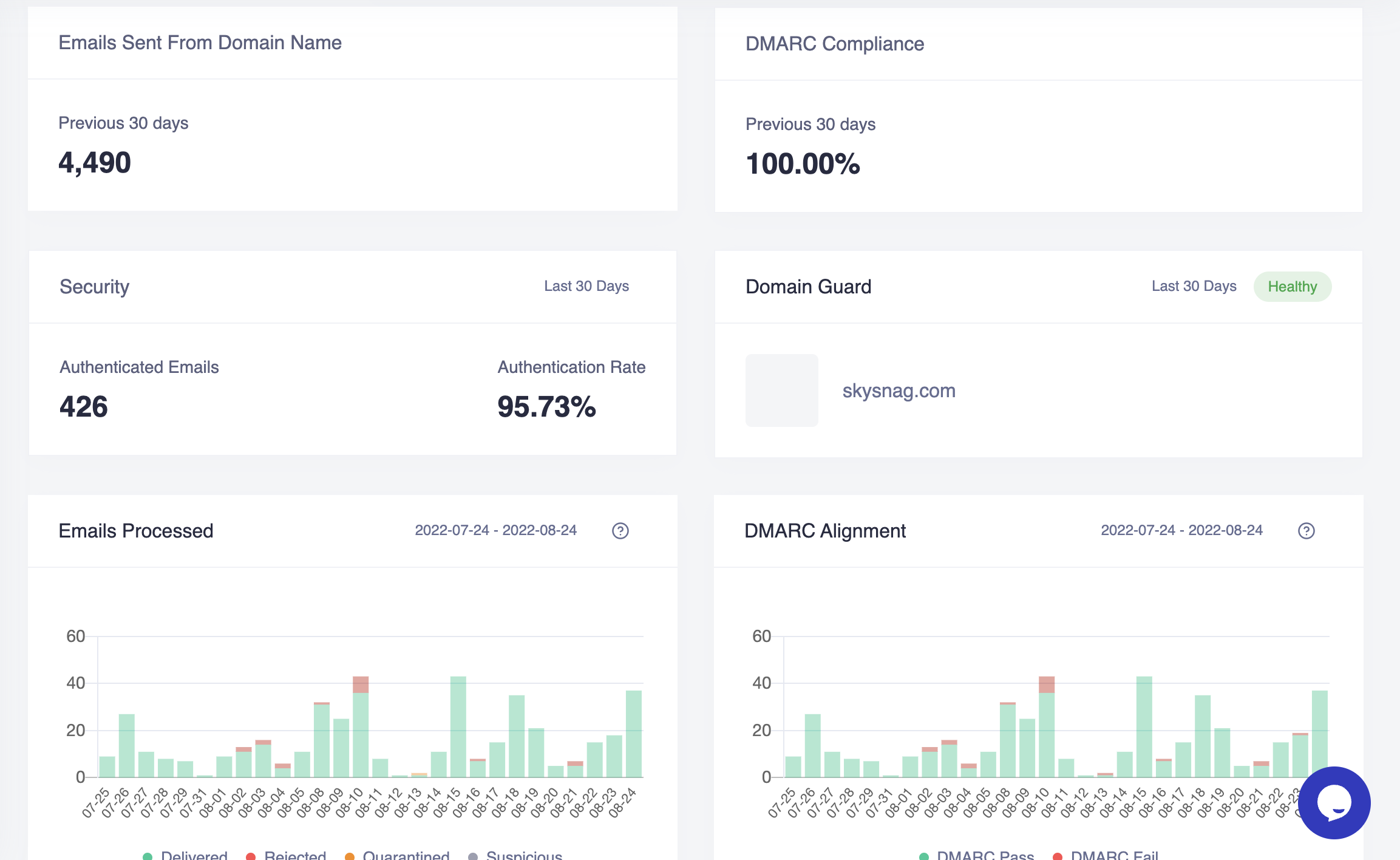 screenshot of Skysnag