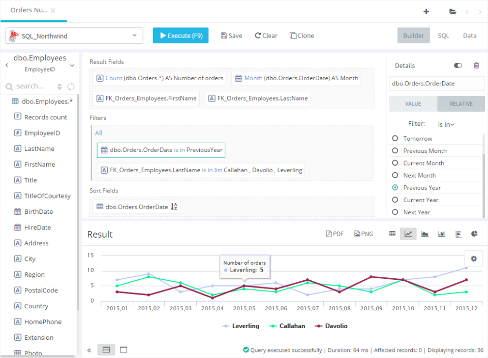 screenshot of Skyvia