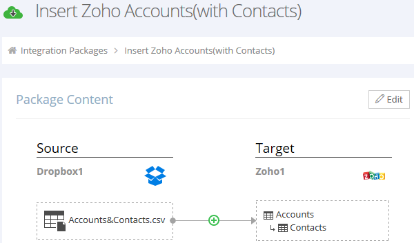 screenshot of Skyvia