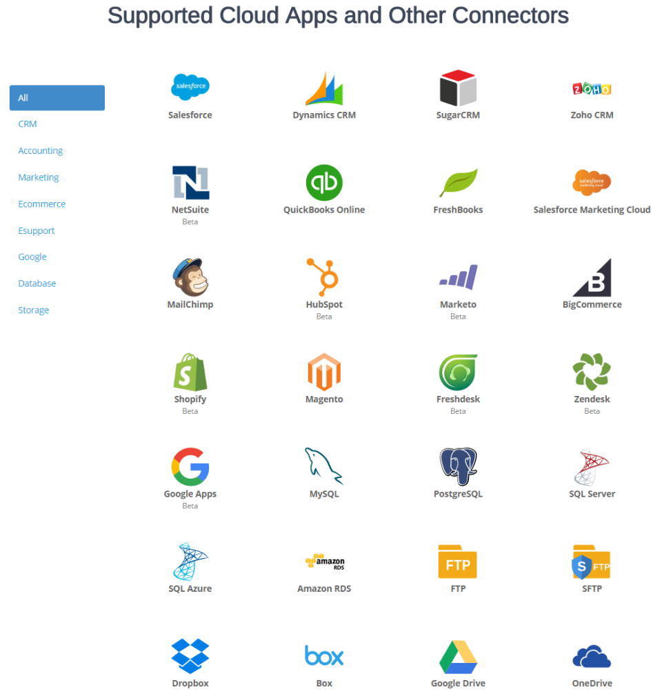 screenshot of Skyvia