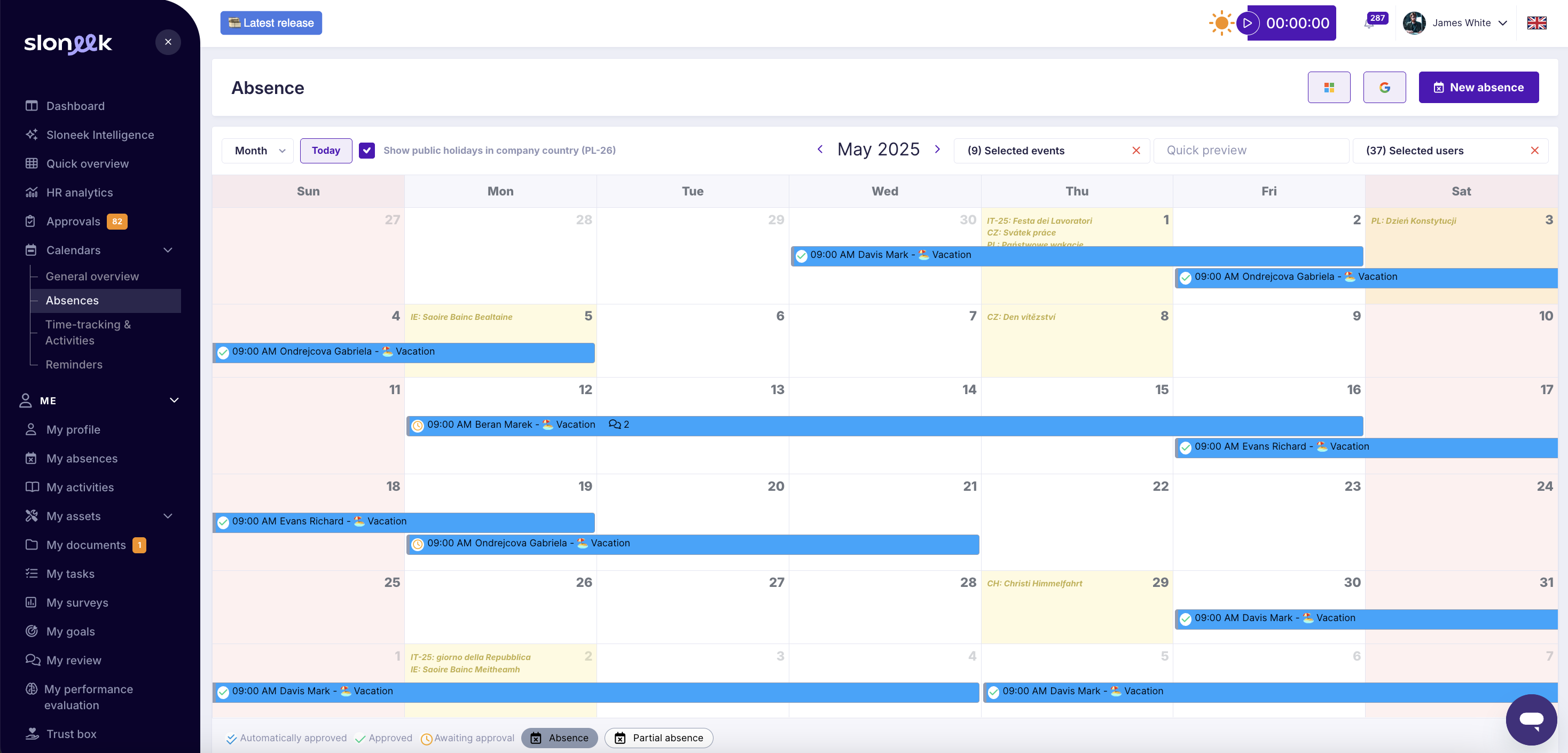 screenshot of Sloneek