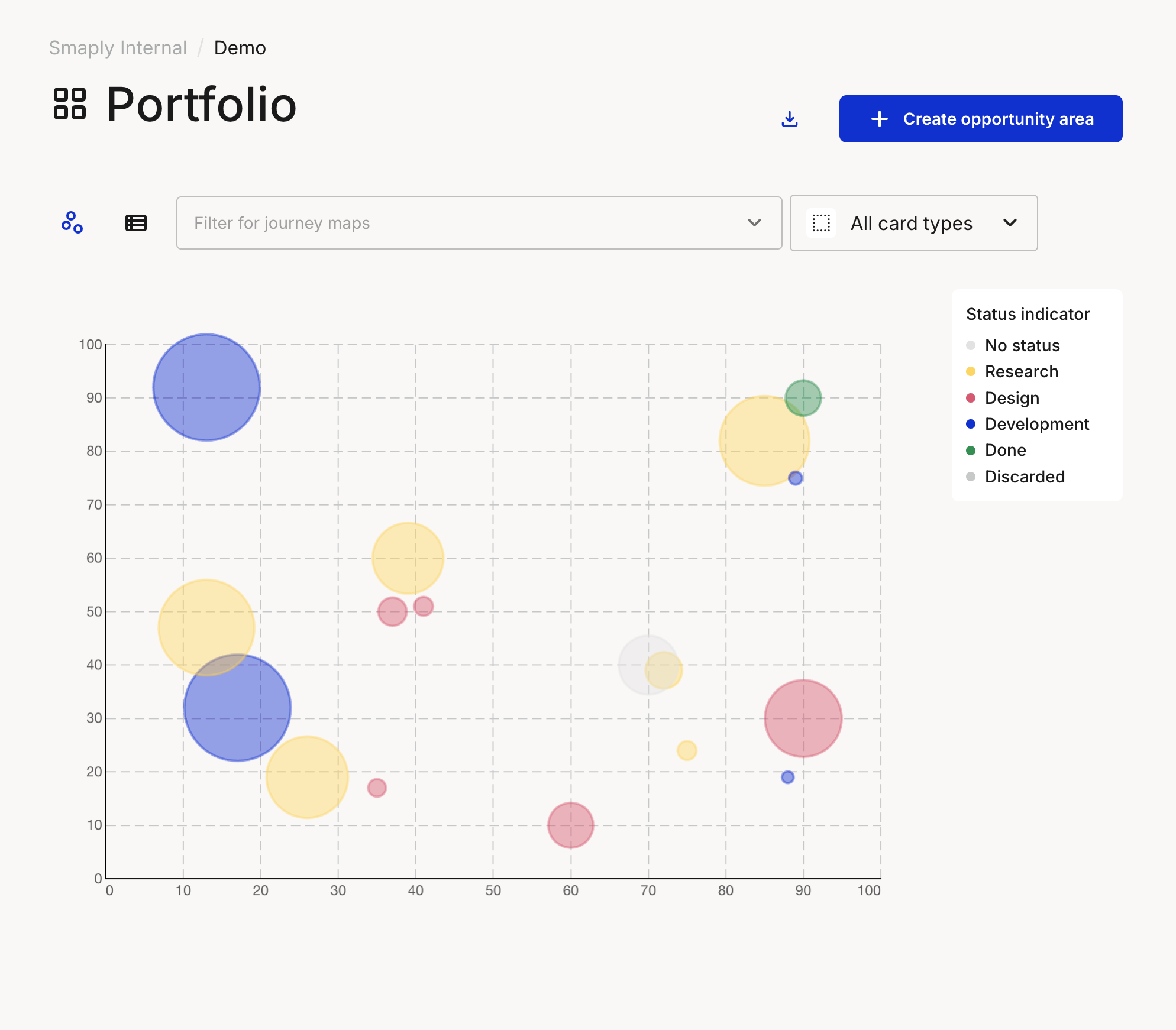 screenshot of Smaply