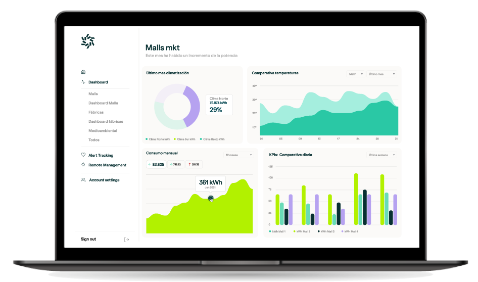 screenshot of Smarkia