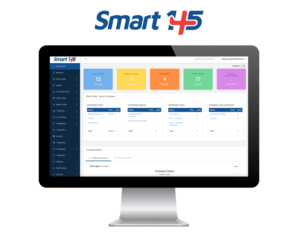 screenshot of Smart145