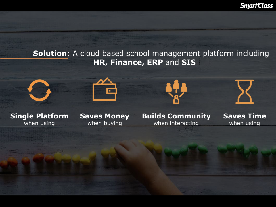 screenshot of SmartClass