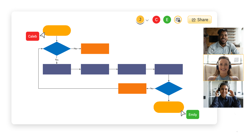 screenshot of SmartDraw
