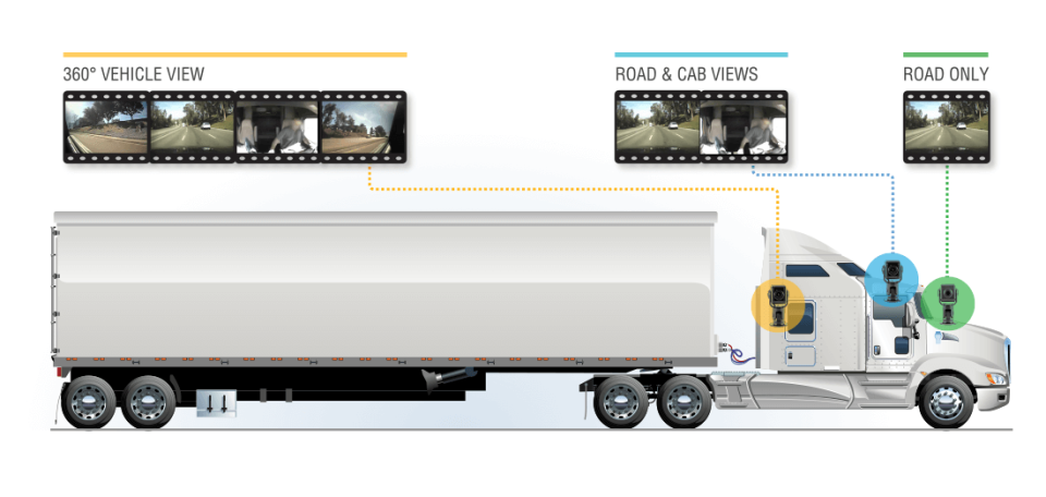 screenshot of SmartDrive