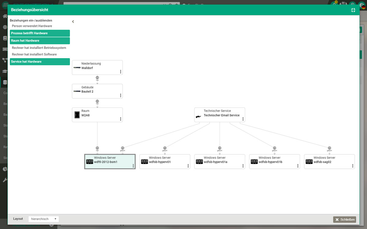 screenshot of SmartITSM