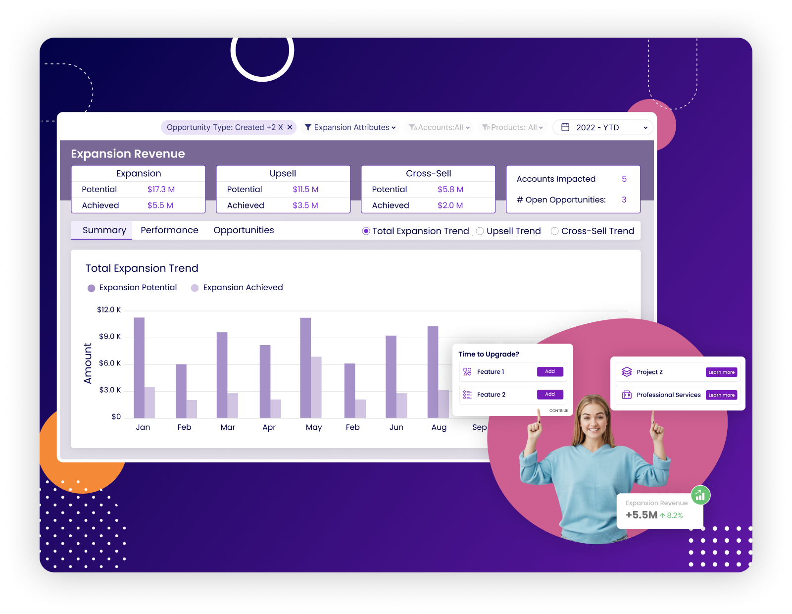 screenshot of SmartKarrot