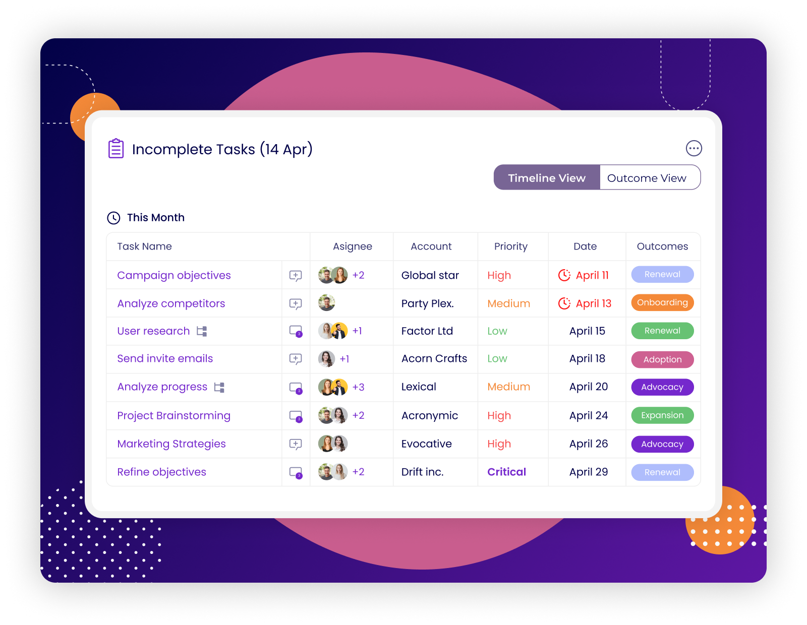 screenshot of SmartKarrot