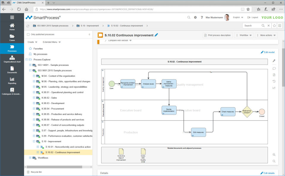 screenshot of SmartProcess