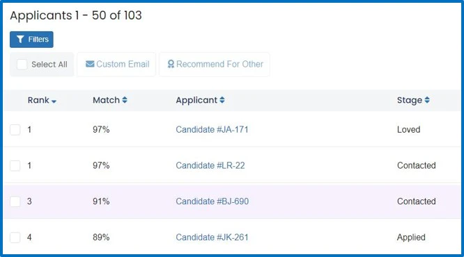 screenshot of SmartRank