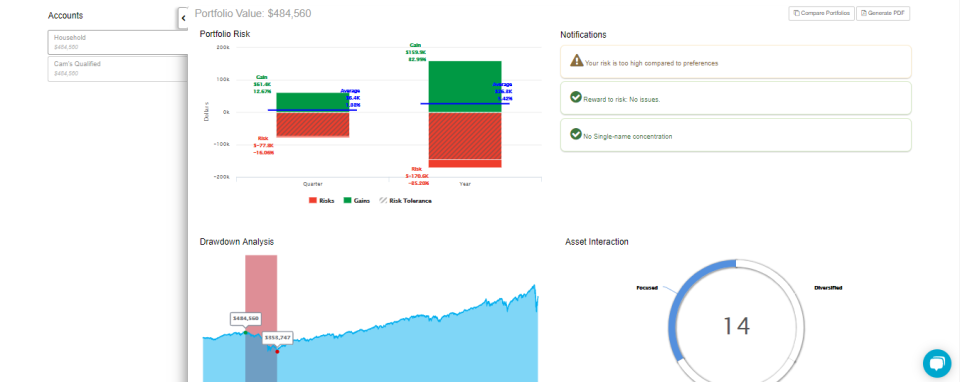 screenshot of SmartRisk
