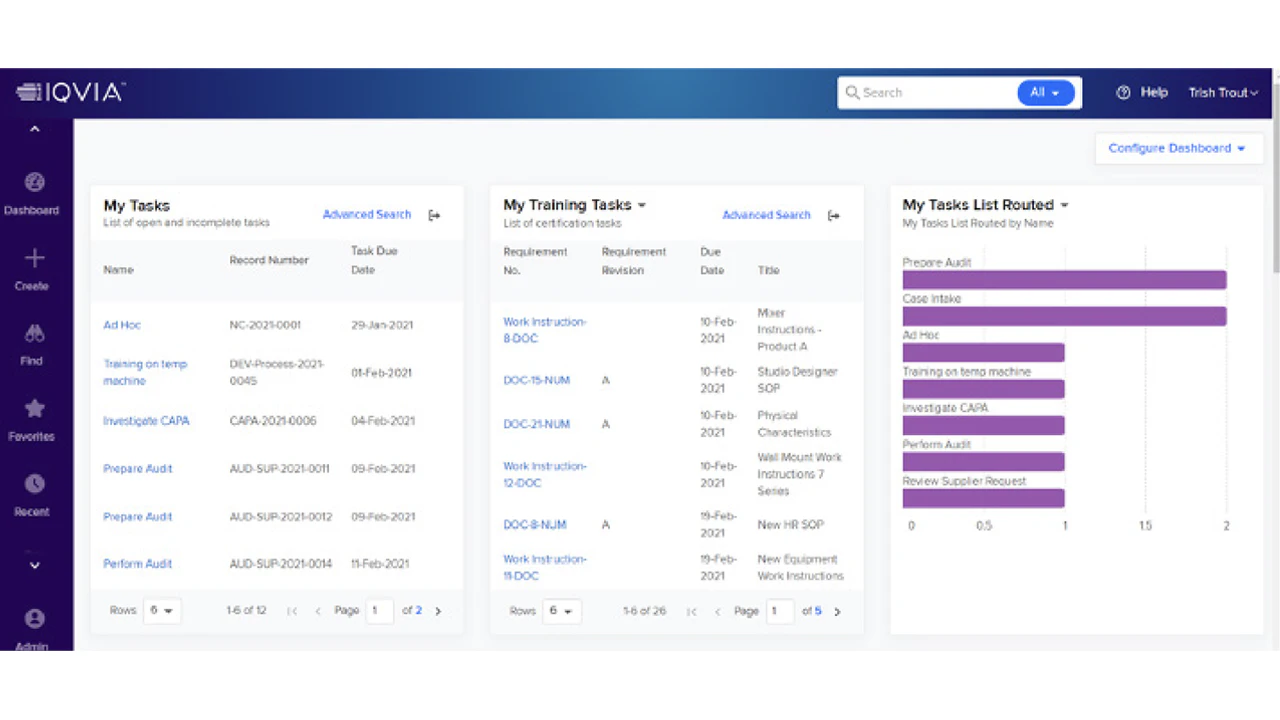 screenshot of SmartSolve