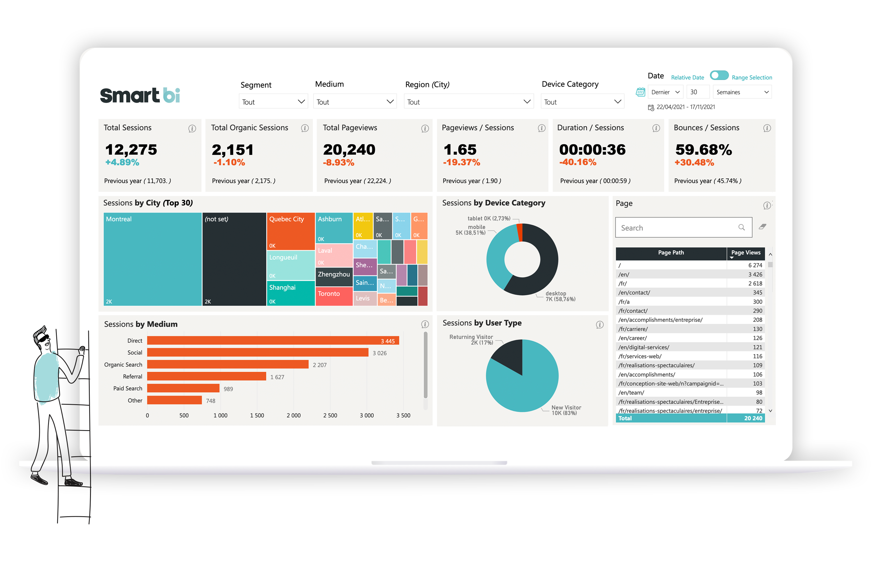 screenshot of Smartbi