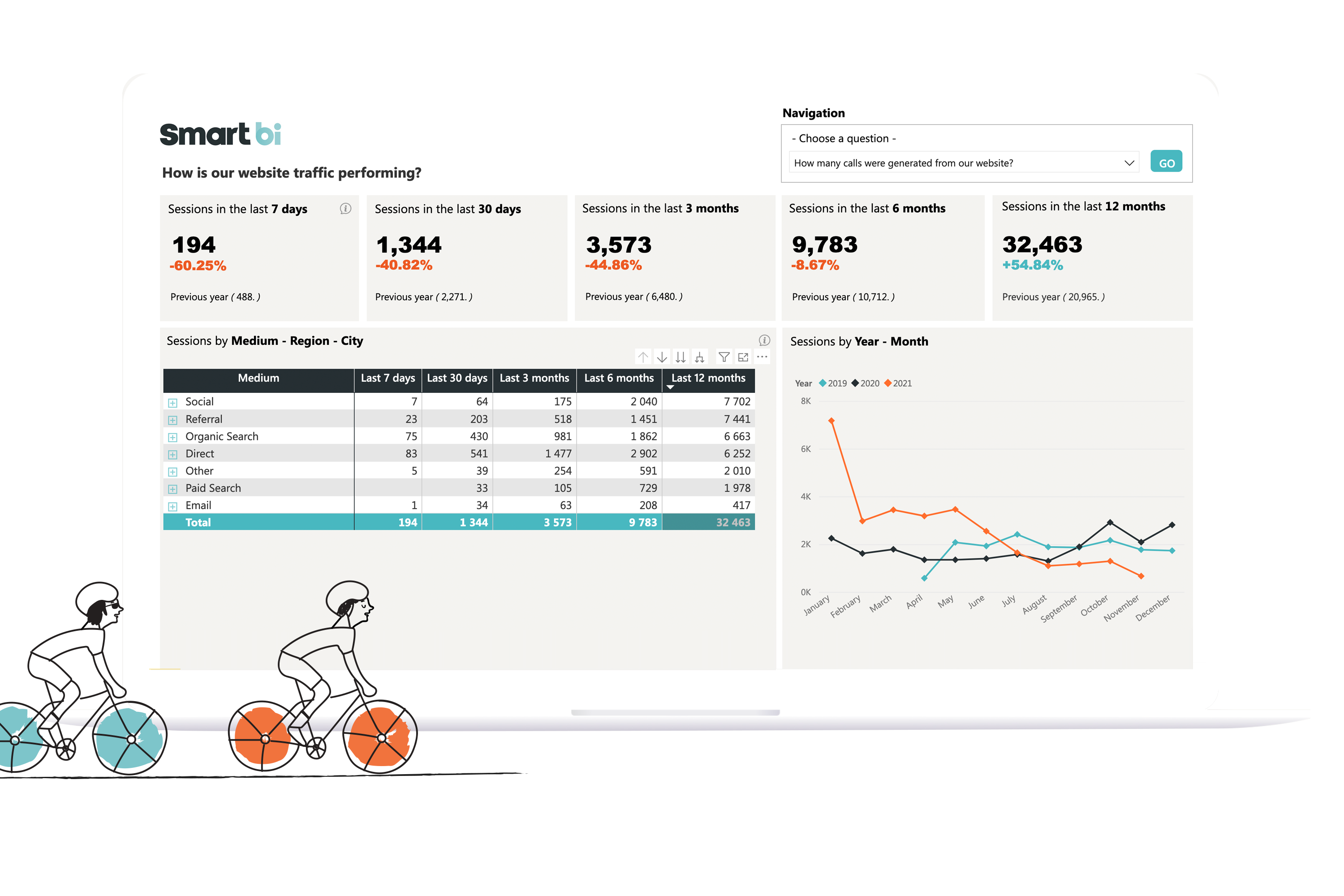 screenshot of Smartbi