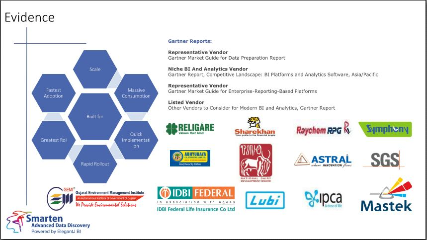 screenshot of Smarten