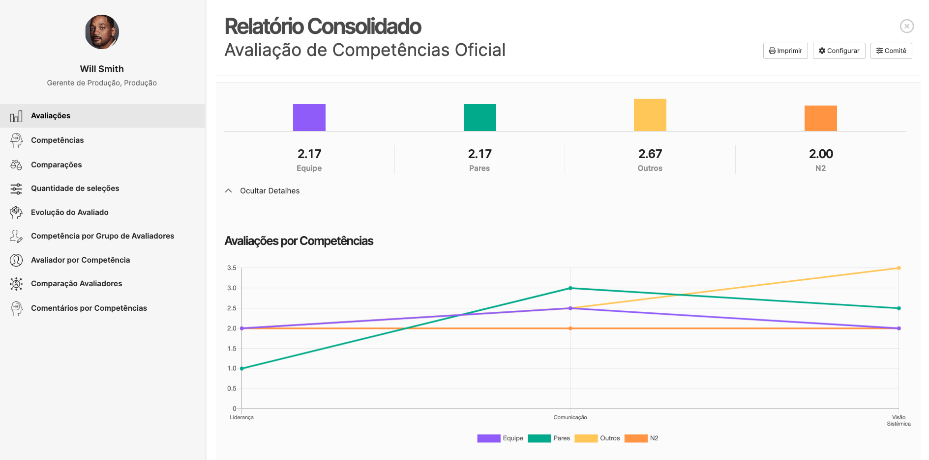 screenshot of Smartleader