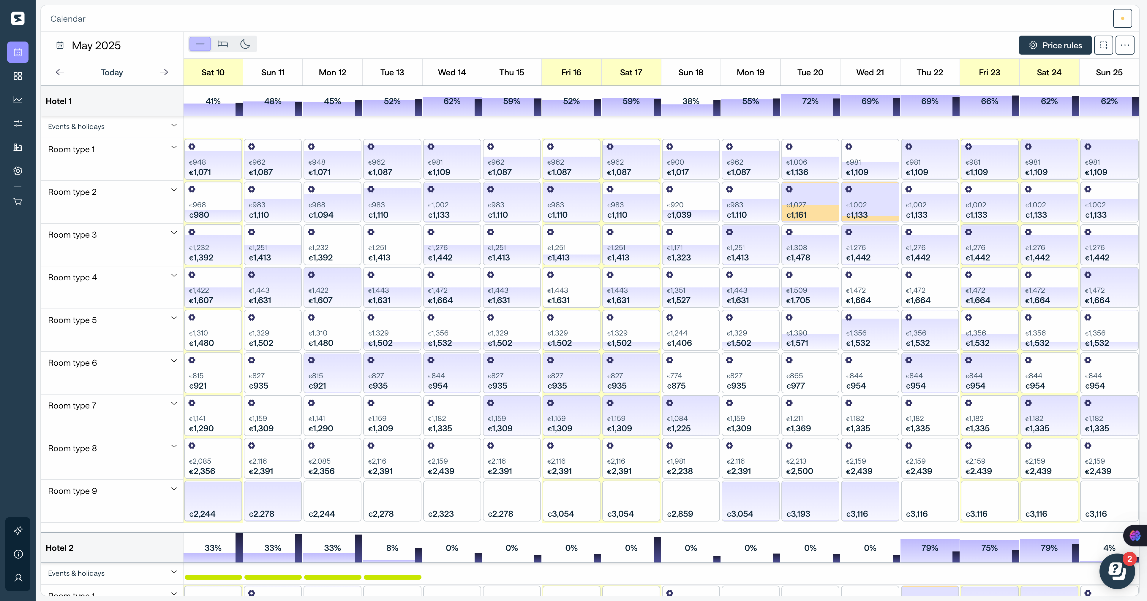 screenshot of Smartpricing