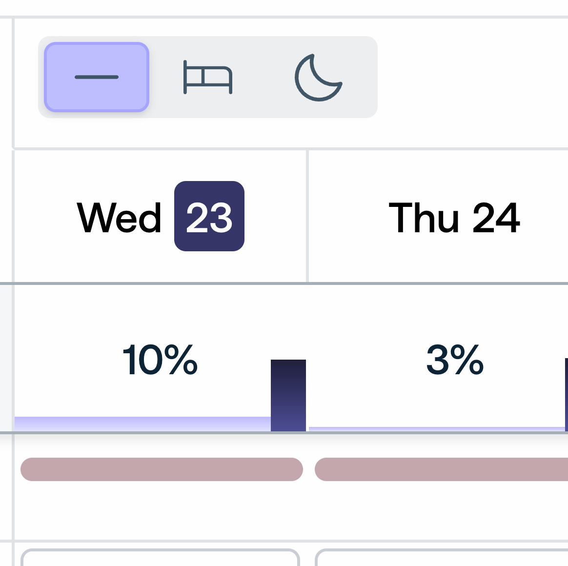 screenshot of Smartpricing