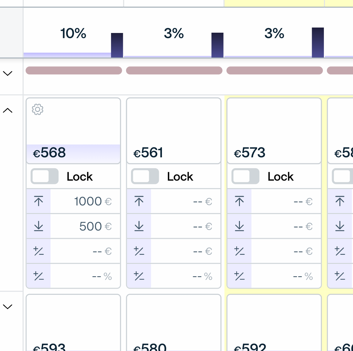 screenshot of Smartpricing