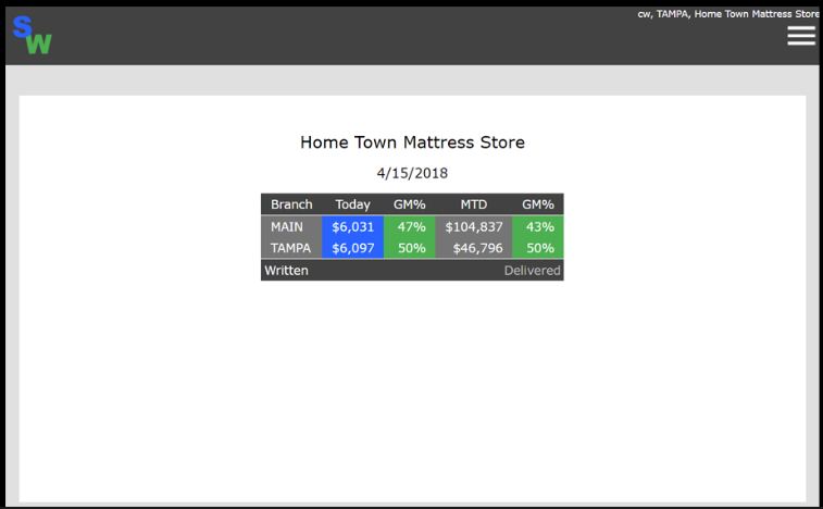screenshot of Smartwerks