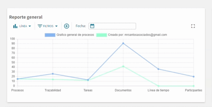 screenshot of Smiofi