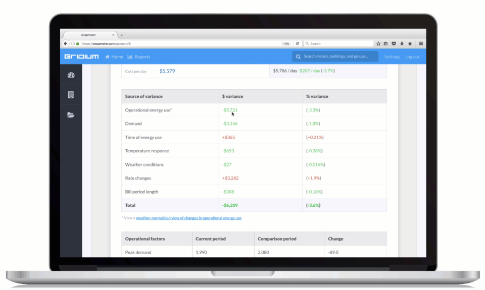 screenshot of Snapmeter