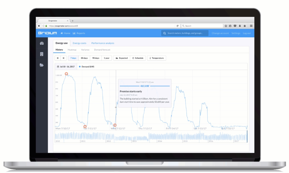screenshot of Snapmeter