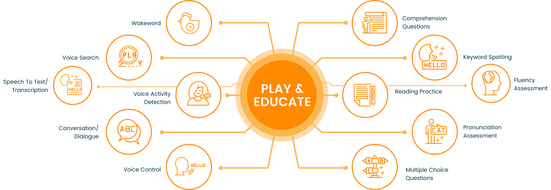 screenshot of SoapBox