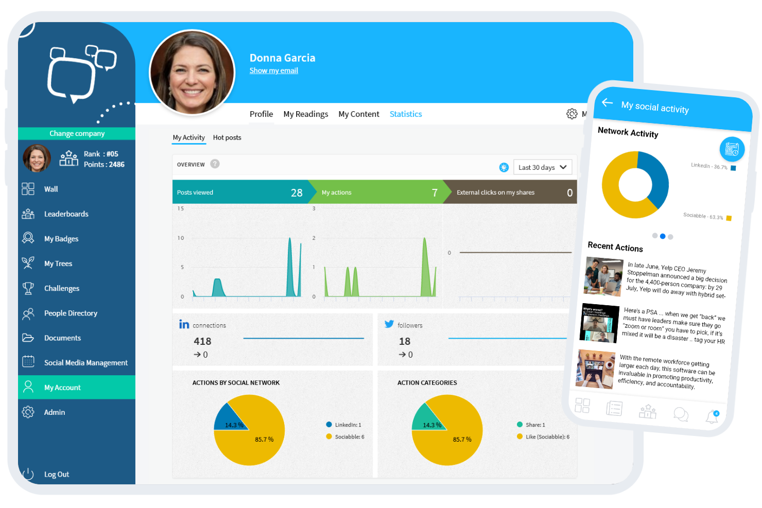 screenshot of Sociabble