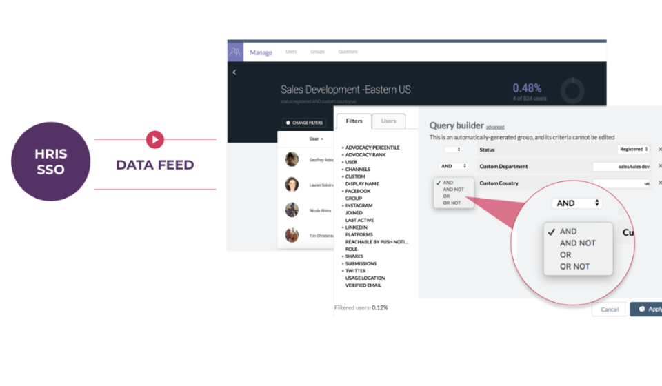 screenshot of SocialChorus