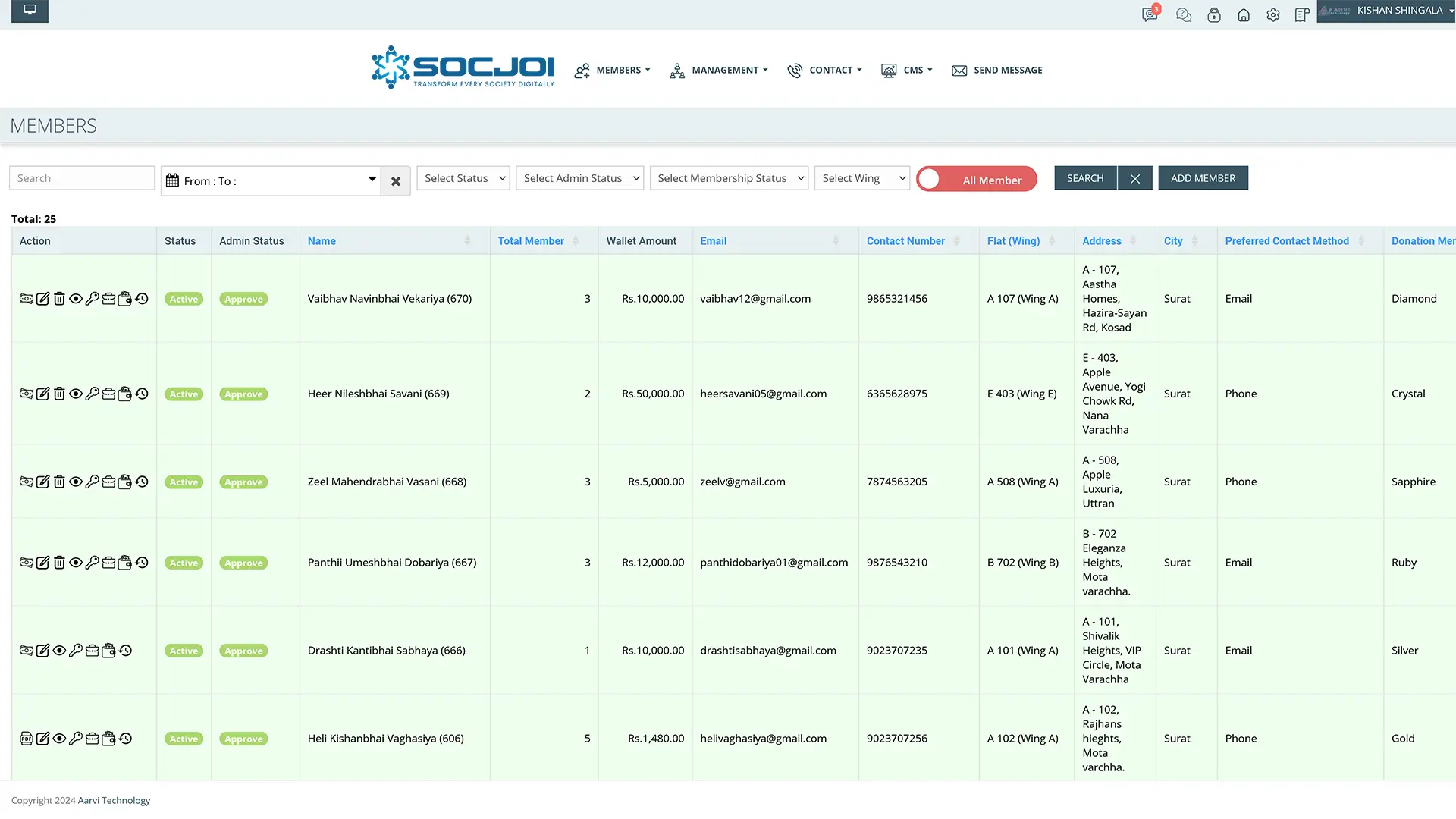 screenshot of Socjoi