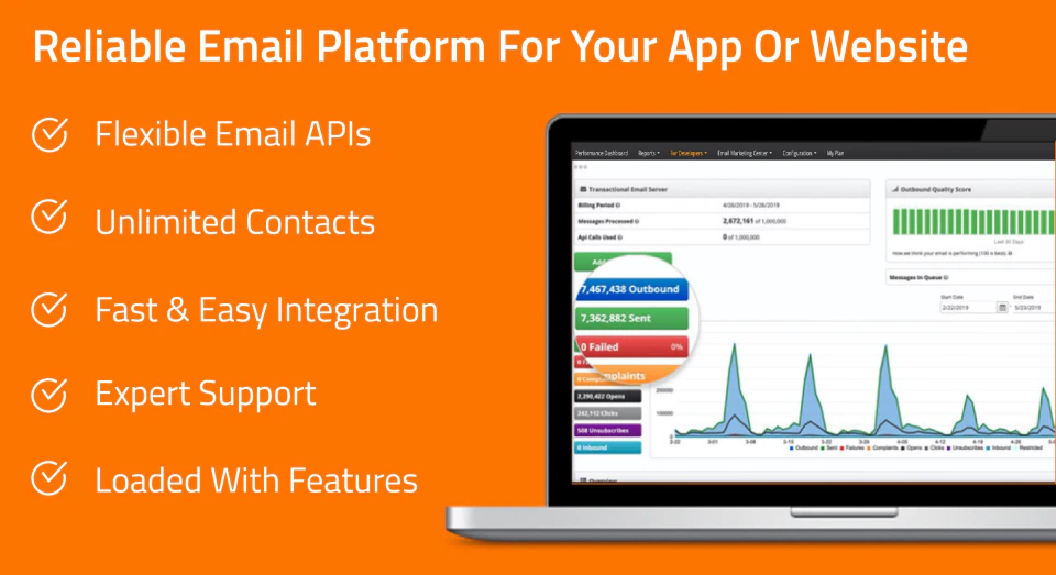 screenshot of SocketLabs