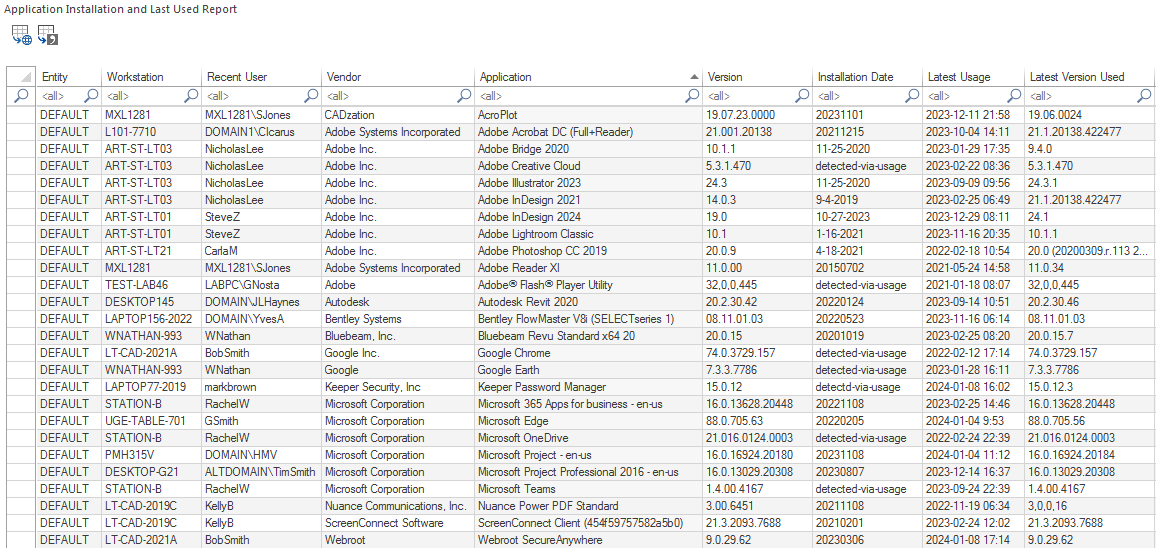 screenshot of SofTrack