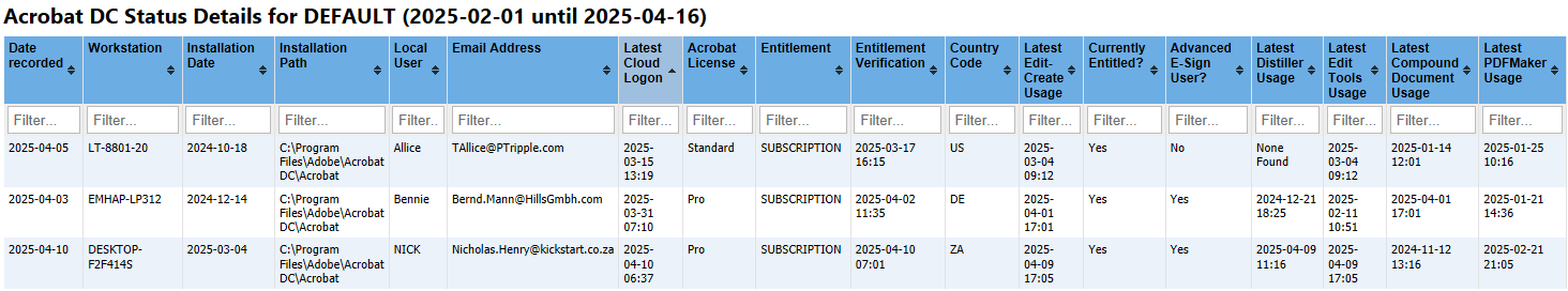screenshot of SofTrack
