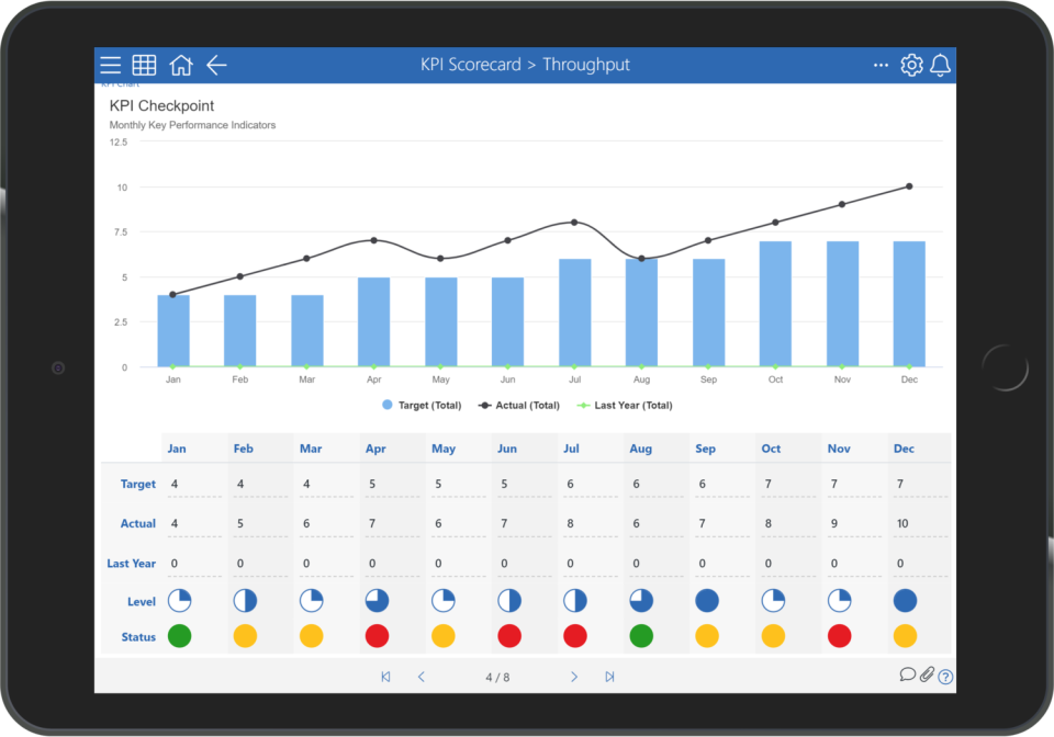 screenshot of Softools