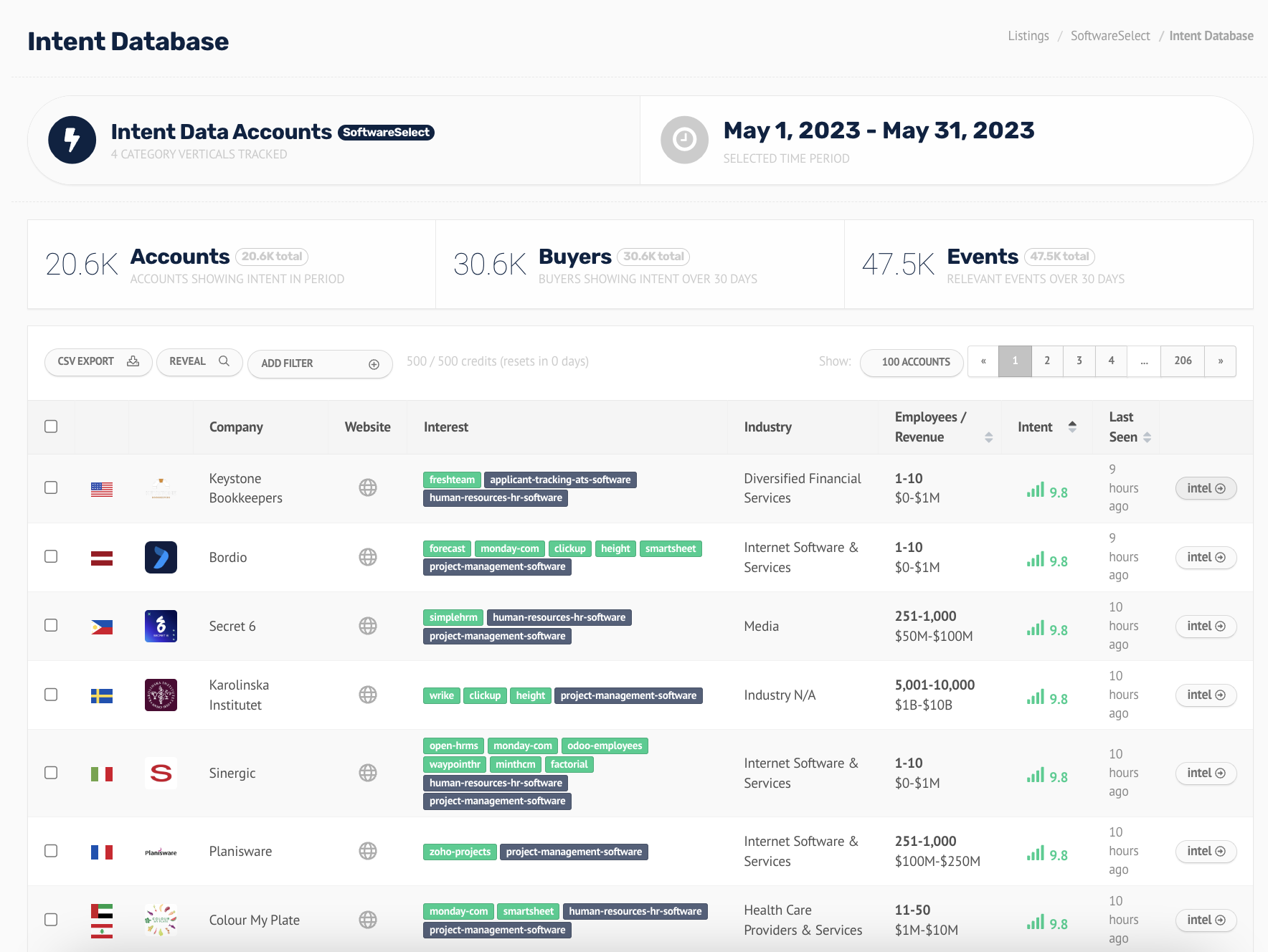 screenshot of SoftwareSelect