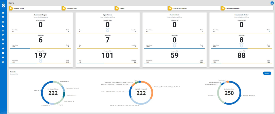 screenshot of Sofvie