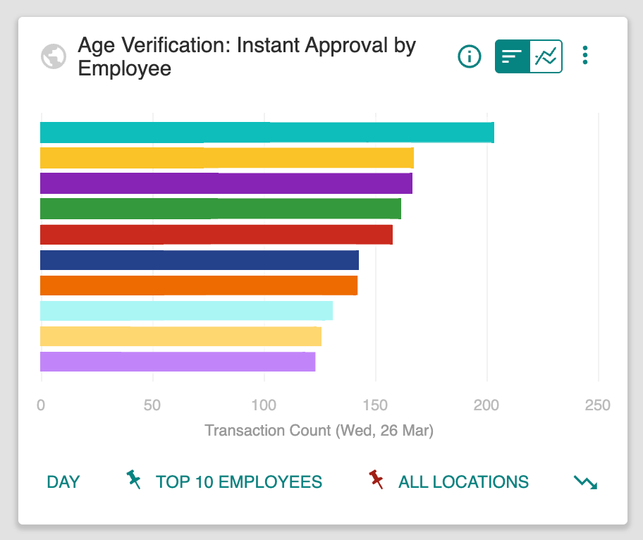 screenshot of Solink