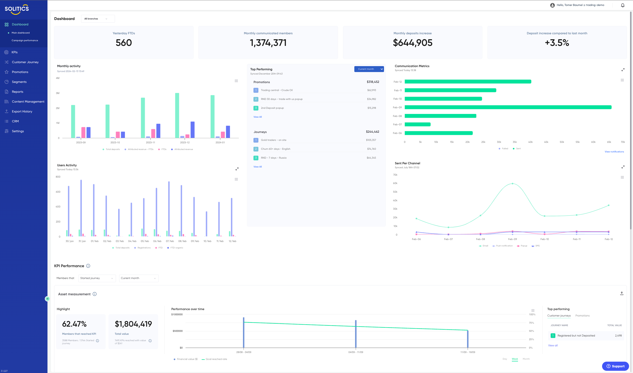 screenshot of Solitics