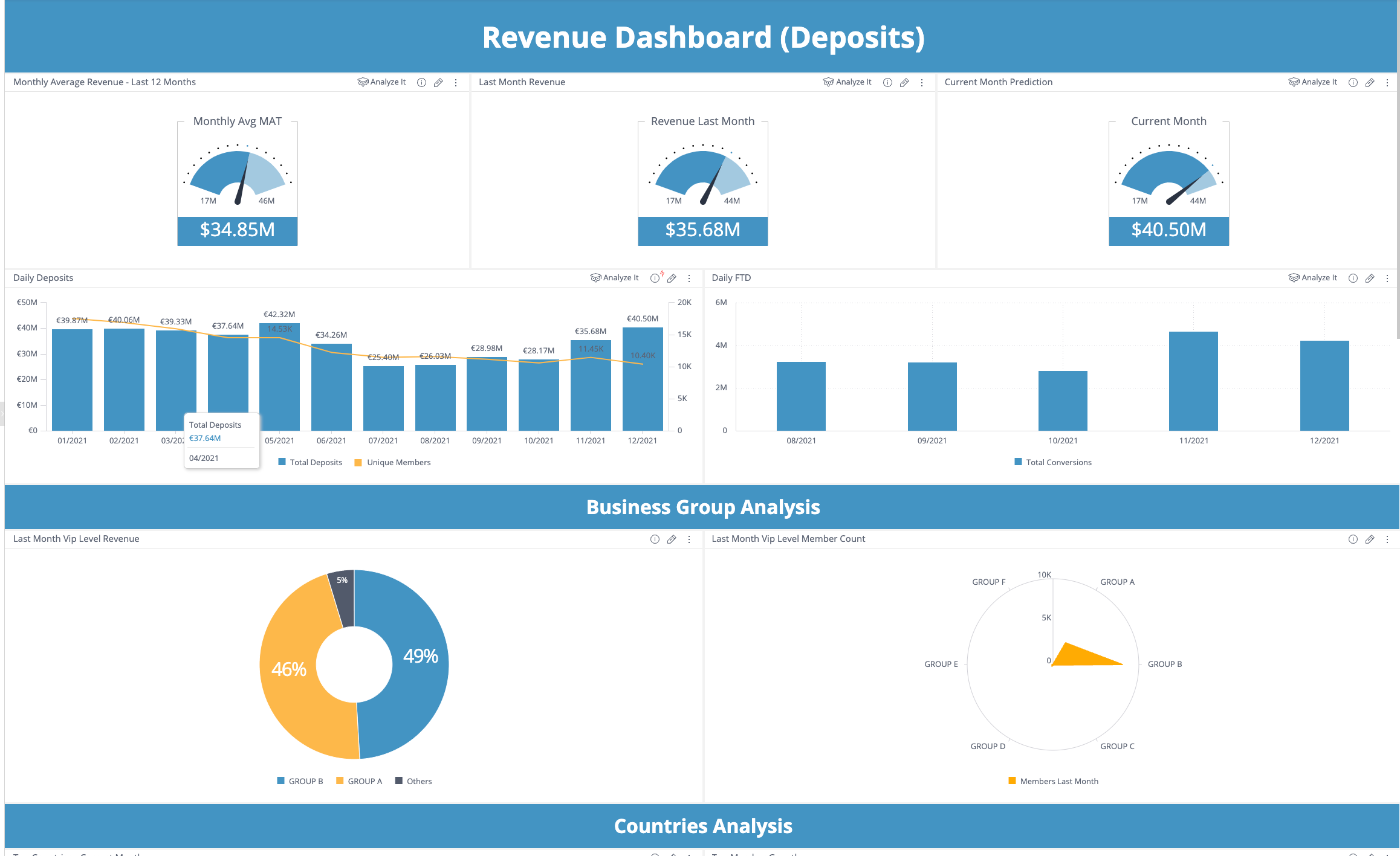 screenshot of Solitics