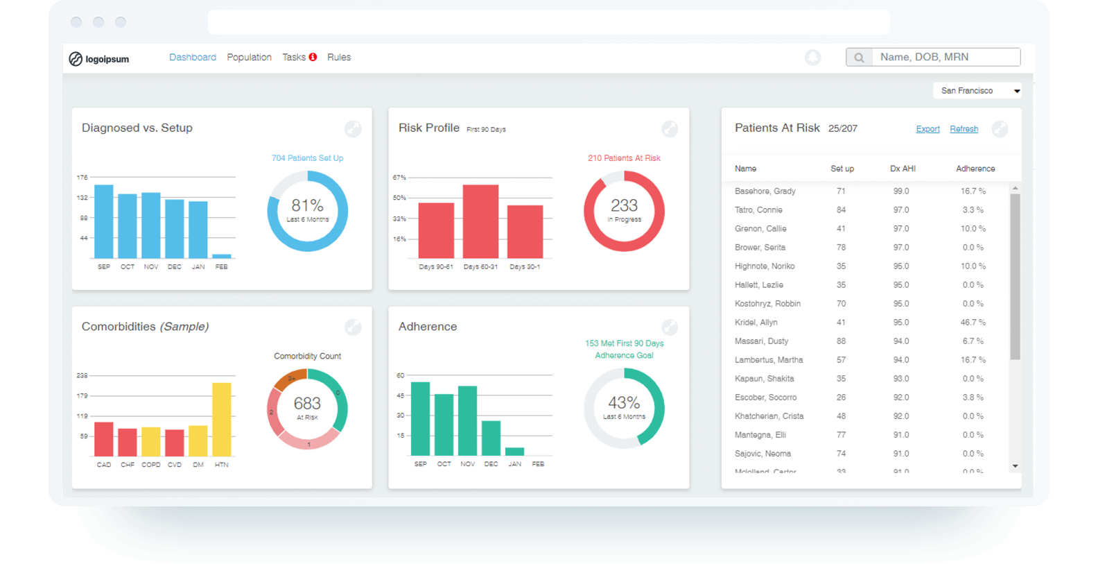 screenshot of Somnoware