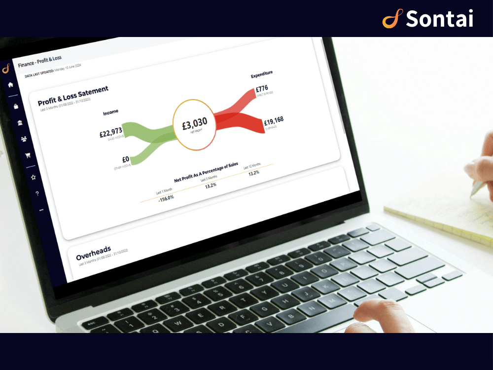 screenshot of Sontai