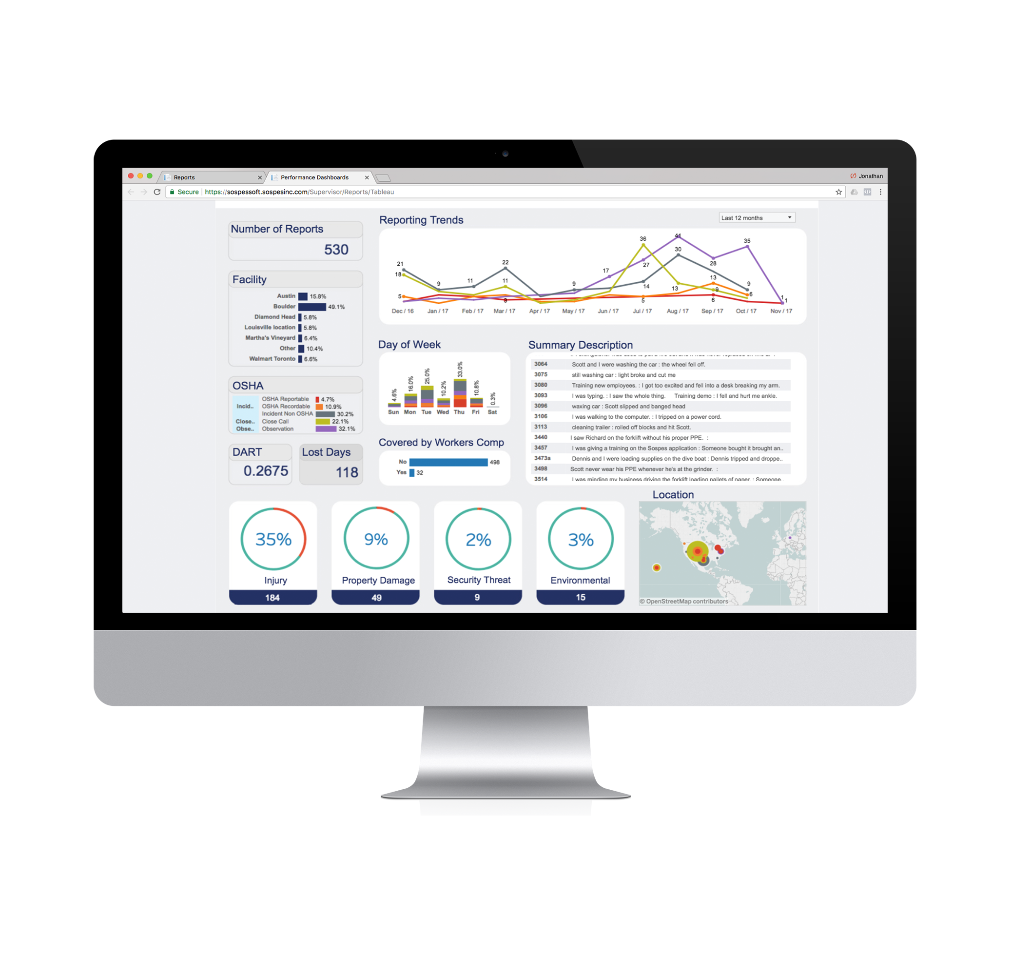 screenshot of Sospes