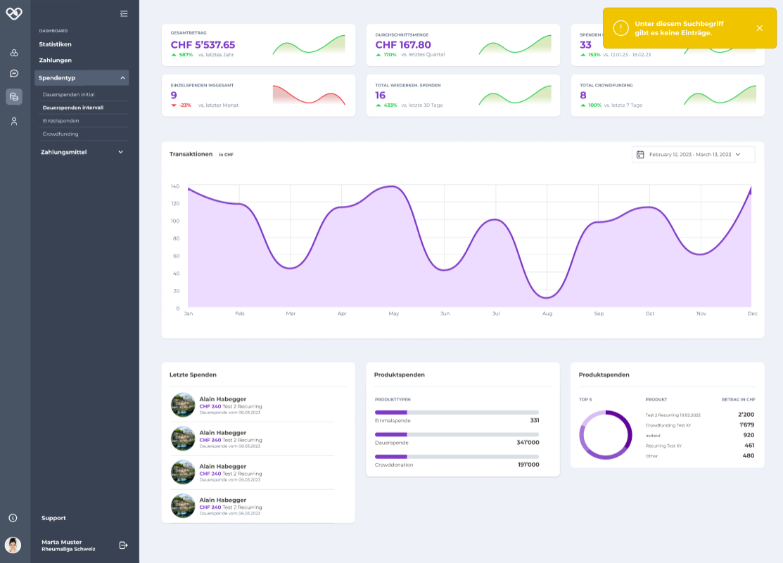 screenshot of Soulclick