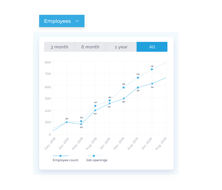 screenshot of Sourcescrub