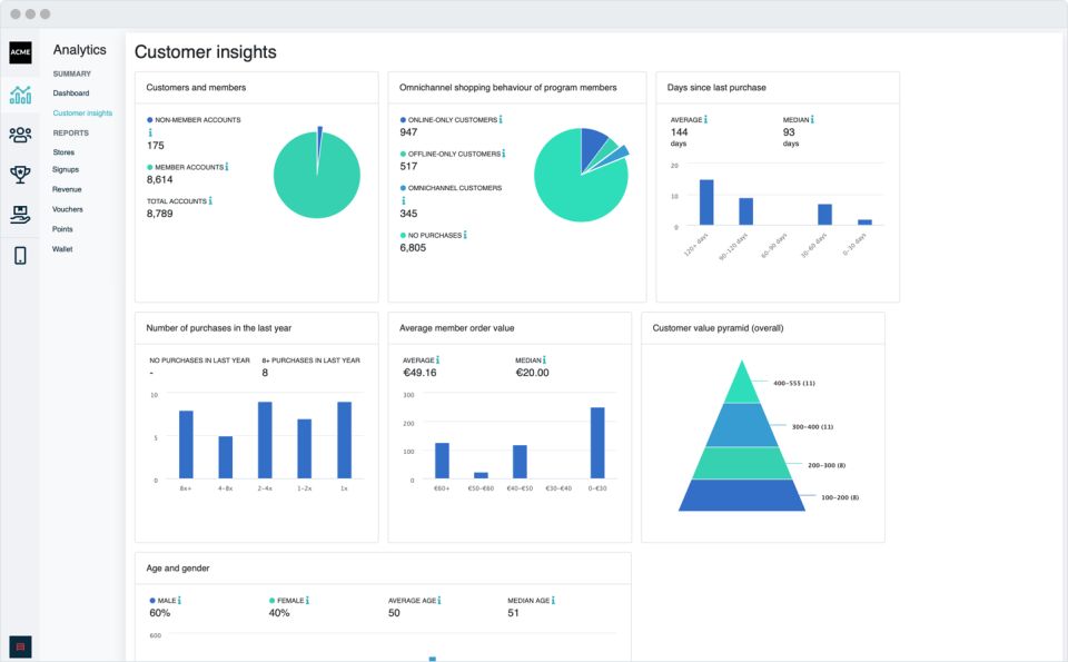 screenshot of Spaaza