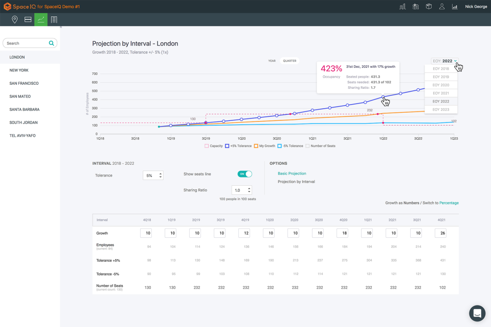 screenshot of SpaceIQ